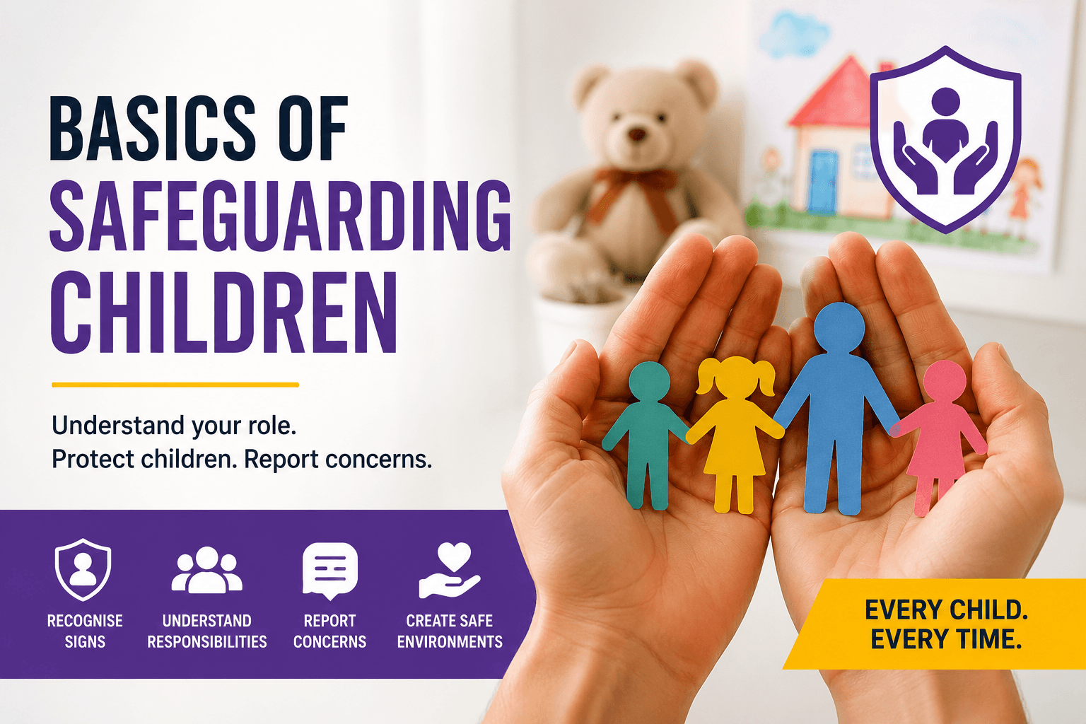 Basics of Safeguarding Children